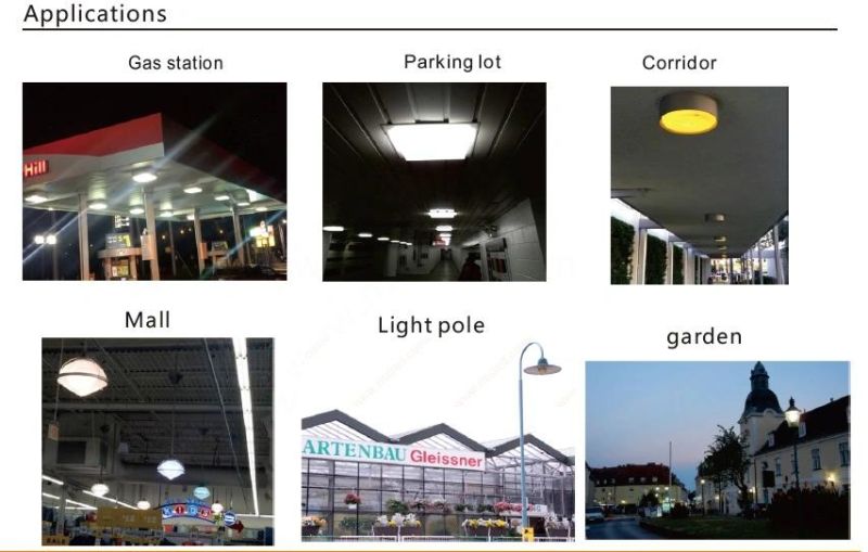 IP65 ETL Dlc 150W Stubby LED Garden Light Bulb for Parking Lot, Canopy, Gas Station