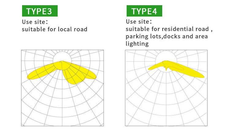 ENEC CB SAA Listed 150lm/W 7 Years Warranty Waterproof 30W to 300W LED Street Light