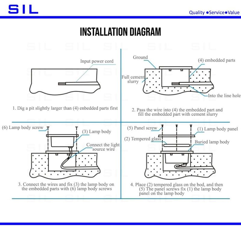 Outdoor LED Focus Recessed Spotlight IP68 6W Waterproof LED Deck Step Stair Underground Ground Garden Light Wall Floor Lamp