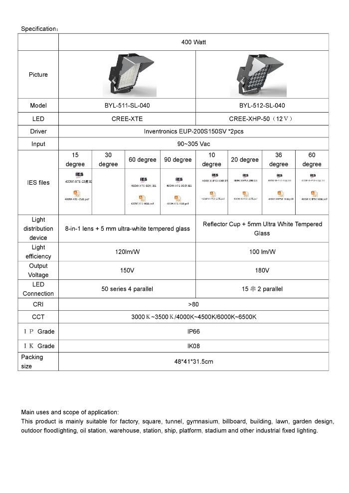 Rygh CREE Chip 400W Outdoor Basketball Court Stadium High Mast LED Projection Flood Light