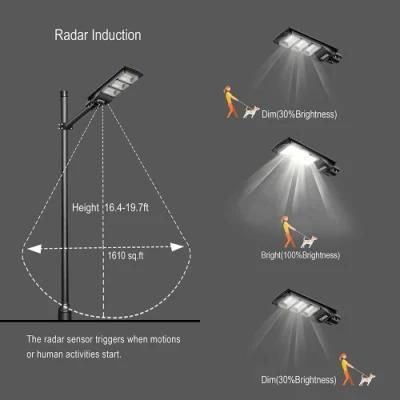 Ala Lighting IP67 Waterproof High Power 90W LED Street Light