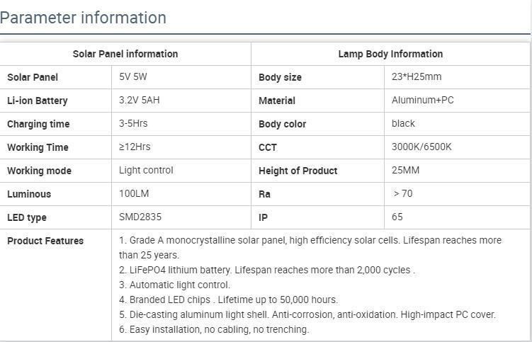 Bspro Hot Sell IP65 Outdoor Lamp Park Wall Solar Garden Light