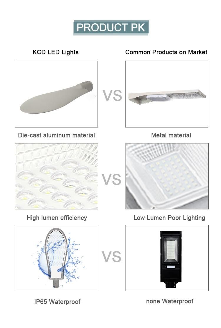 Factory Supply Outdoor Street Light Die-Casting Aluminum Waterproof IP65 Street Light 30W 50W 100W 150W 200W