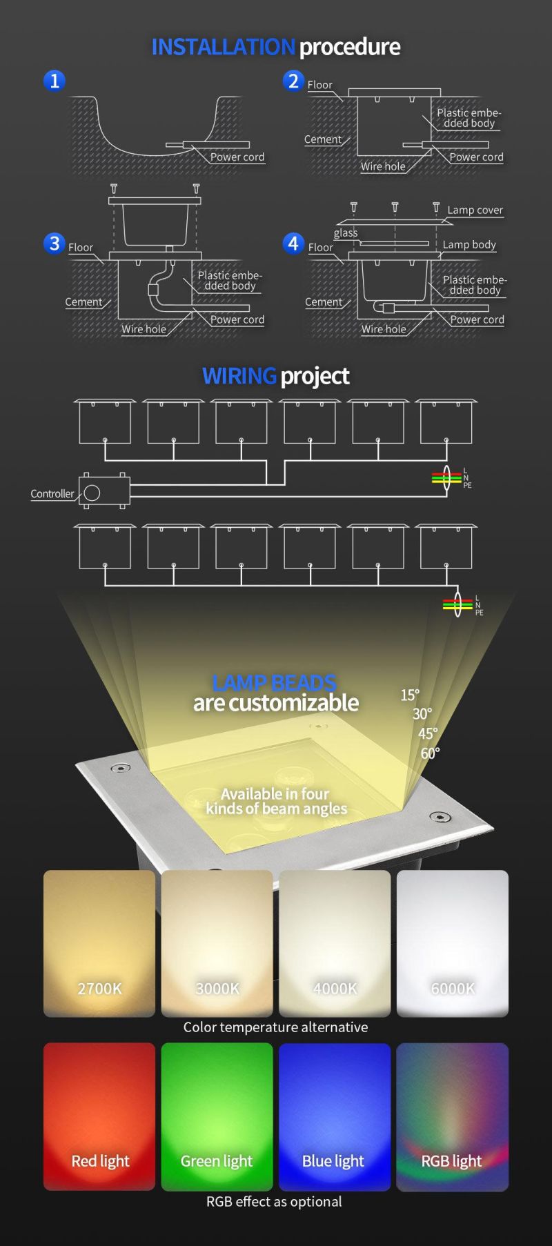 RGB Outdoor Waterproof Recessed LED Deck Light Step Wall Light