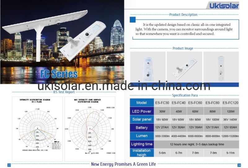 2021 Ukisolar New Unique Innovative Products Solar Street Light Explosion Proof