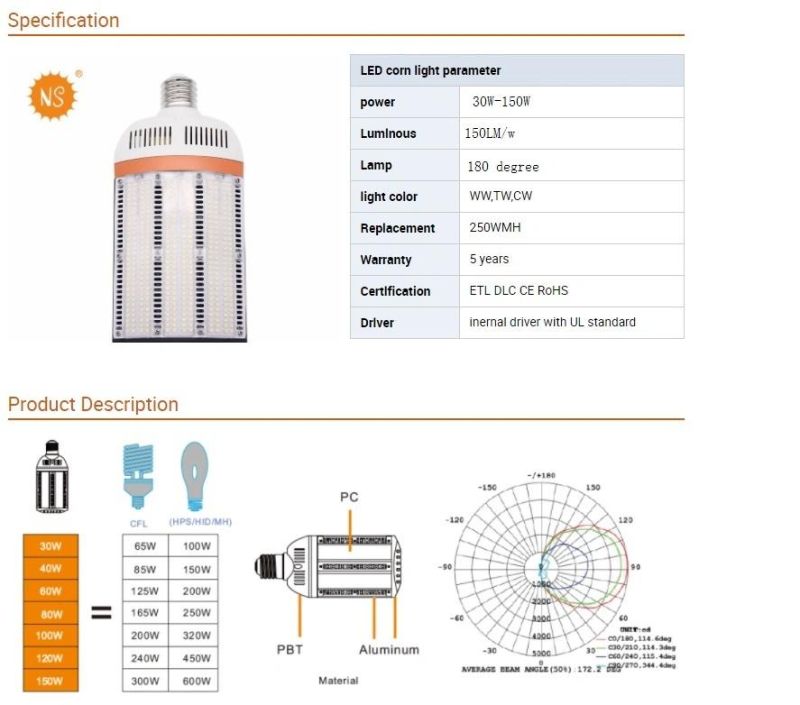 30W 180degree Street Light ETL Dlc IP64 LED Retrofit Lamp