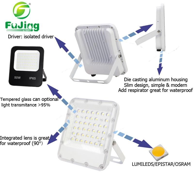 Economic LED Flood Light 30W 50W 100W 150W 200W Slim Flood Light