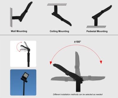 IP66 Outdoor 300W 250W 200W LED Reflector