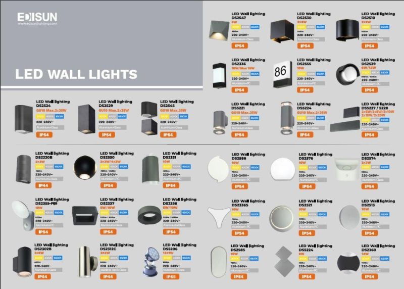 Globose Walk Garden Lamp Bulb Elegant Design LED Wall Light