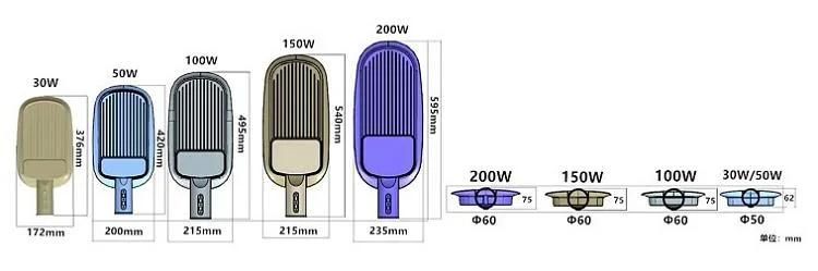 LED Street Light for Municipal Public Road Highway or Neighborhood Residential Yard