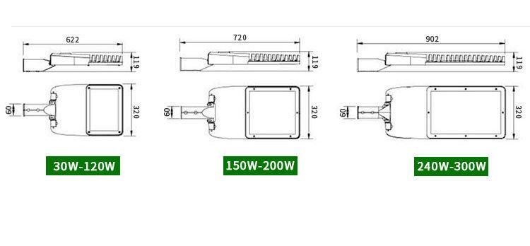 180W High Efficiency IP66 Ik10 Outdoor Waterproof Die-Casting Aluminum LED Street Light