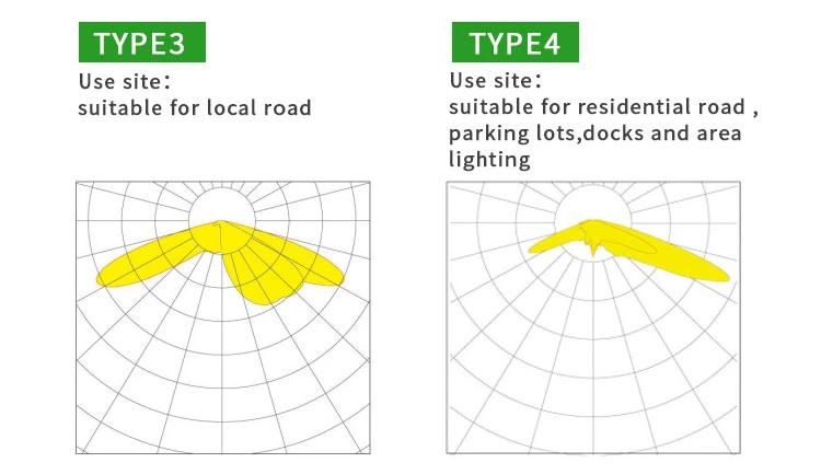 50W 2019 New Modular IP66 Ik10 Waterproof Outdoor LED Street Light