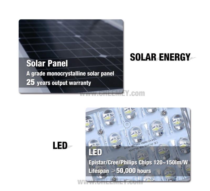 PIR Solar LED Street Light for Home