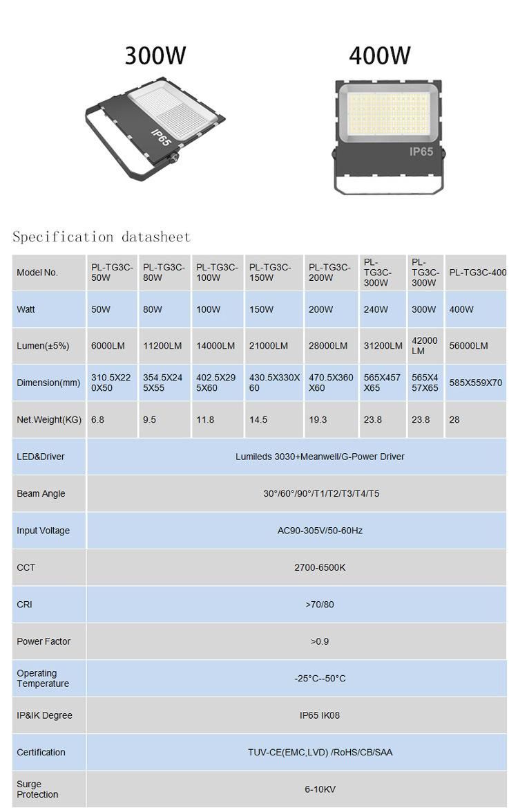 200W Outdoor IP65 5 Years Warranty Stadium LED Flood Light Advertising Lamp