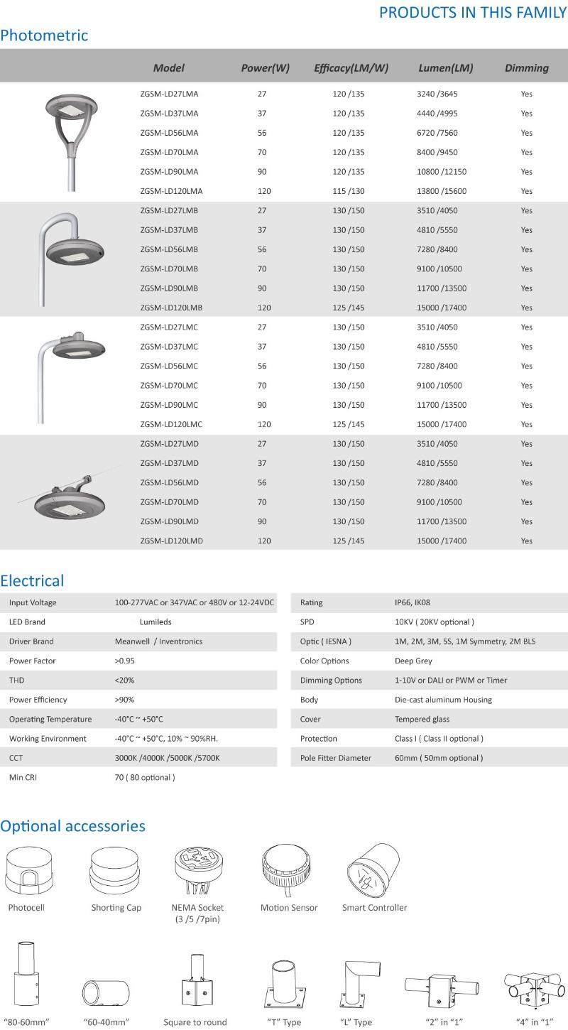 IP66 Waterproof 25W to 120W Post Top LED Garden Light with 7 Year Warranty