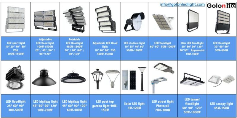 15 /30/ 60/ 90/ 120/T2/T3/P50 Degrees Lens + Tempered Glass IP66 Outdoor LED Spotlight