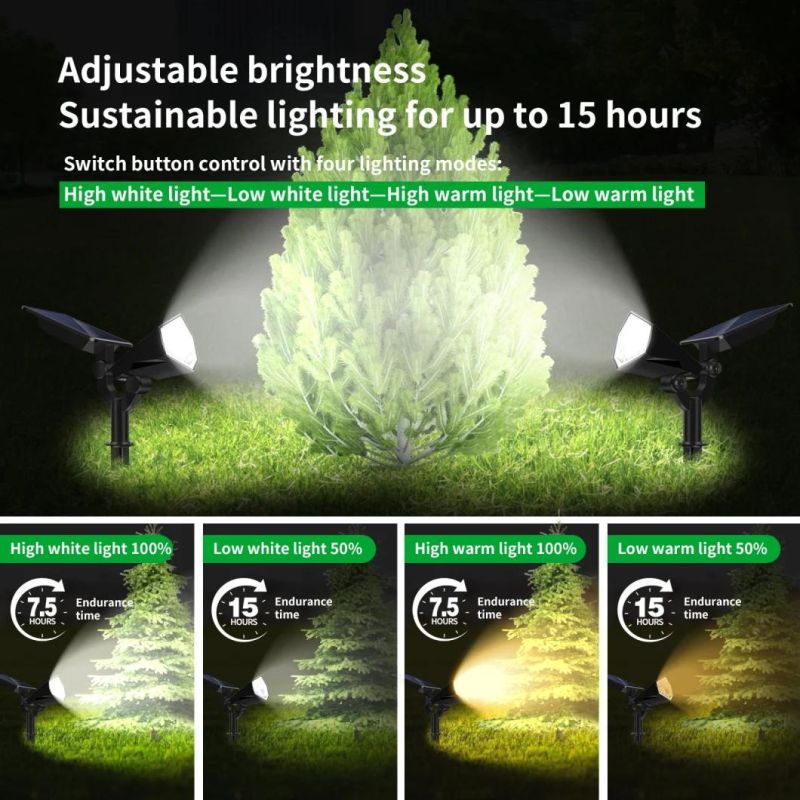 High Efficient 3000K/6000K/RGB Dimming Outdoor LED Solar Garden Light Lamp Waterproof Solar Lawn Light Wall Garden Solar Powered
