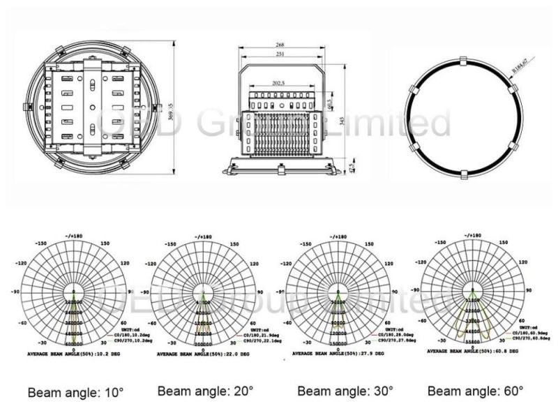 200W Round IP65 RGB RGBW Construction Crane Spotlight Flood Projector Light