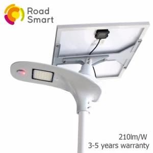 210lm/W 15W/20W Solar Street Garden Light From Solar Energy Products Manufacturers