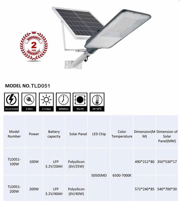 High Power Separated 200W LED Solar Powered Road Lamp Outdoor