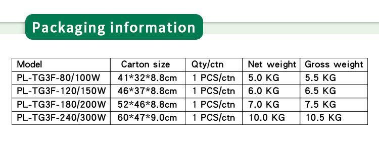 Economical 120W Outdoor IP66 Slim LED Flood Light Hot Sale High Quality LED Outdoor Ultrathin Flood Light