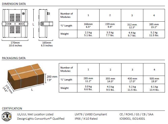 Waterproof IP66 LED Tunnel Light Mining Light