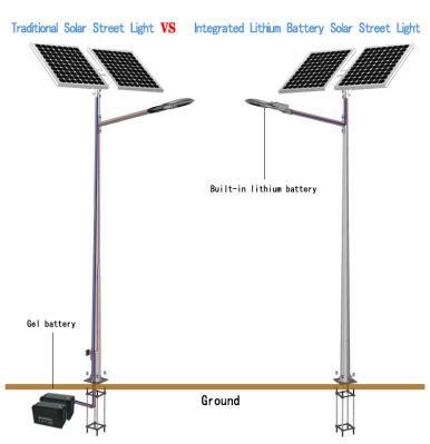 LED Solar Street Light