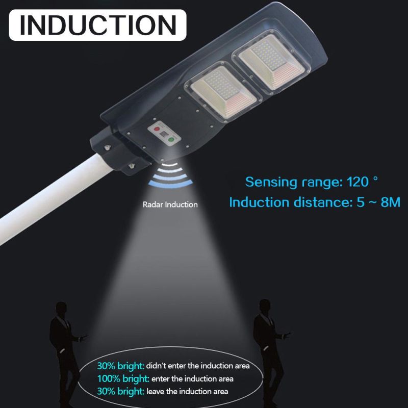 Alva / OEM Light Solar High Performance New Technology LED Street Lamp