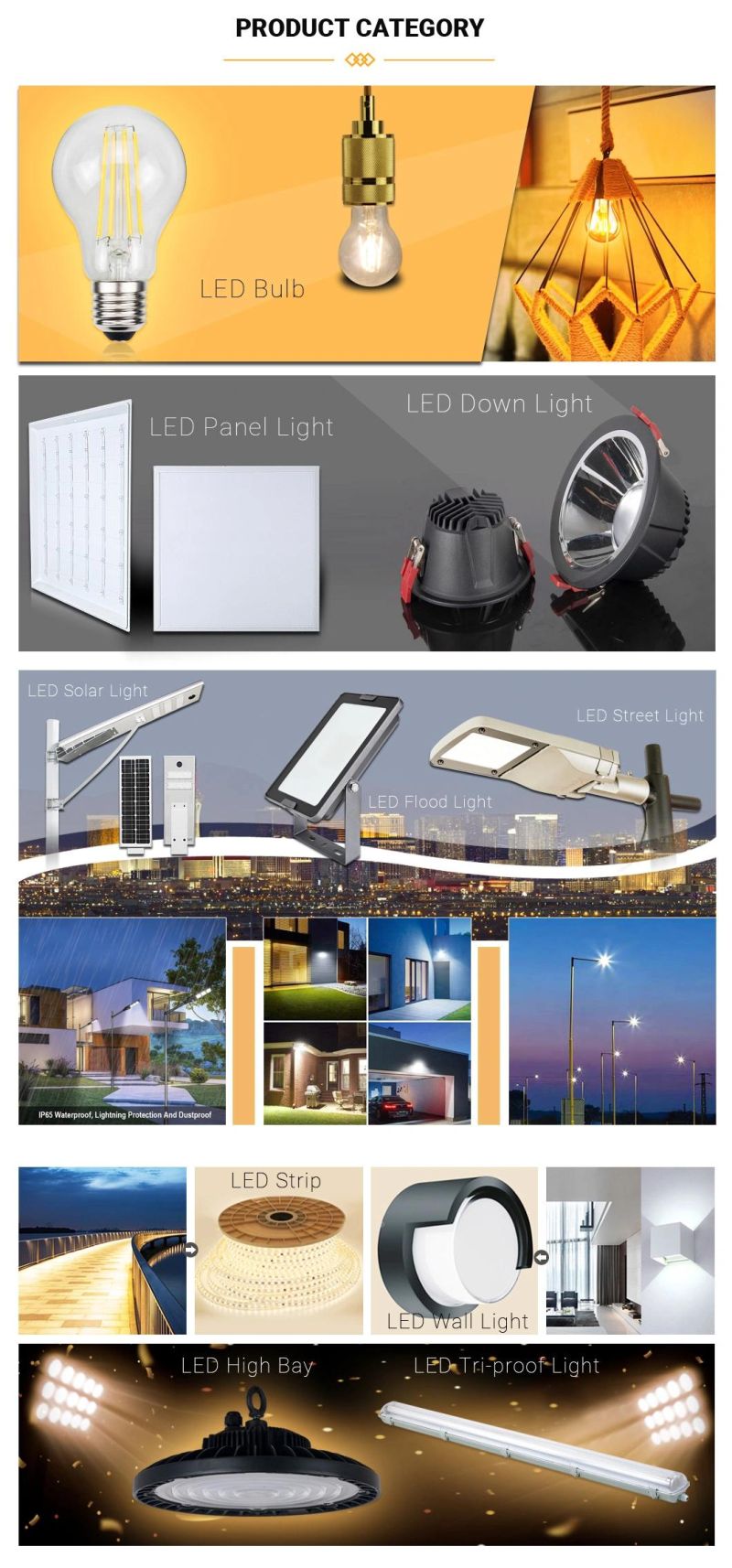 AC Outdoor Light Solar Lights Lamp Lights LVD LED with High Quality
