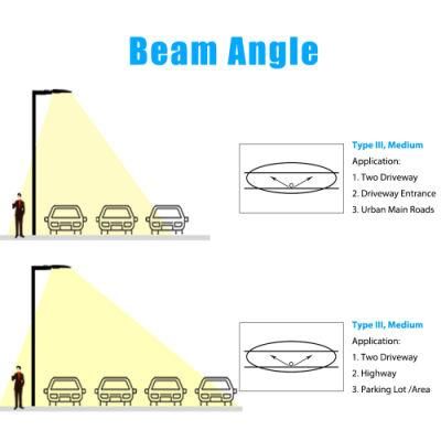 LED Parking Lot Light IP66 Waterproof 100W 150W 200W 240W 300W LED Parking Lot Lighting