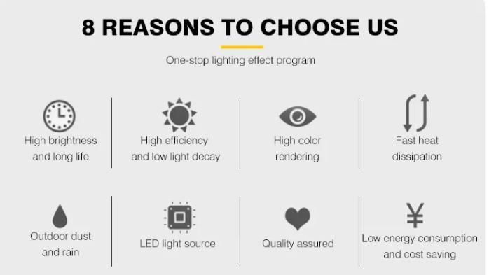 Energy Saving IP66 Waterproof 150W LED Flood Light