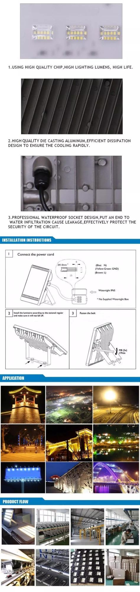 New Design LED Flood Light 100W with 3 Years Warranty