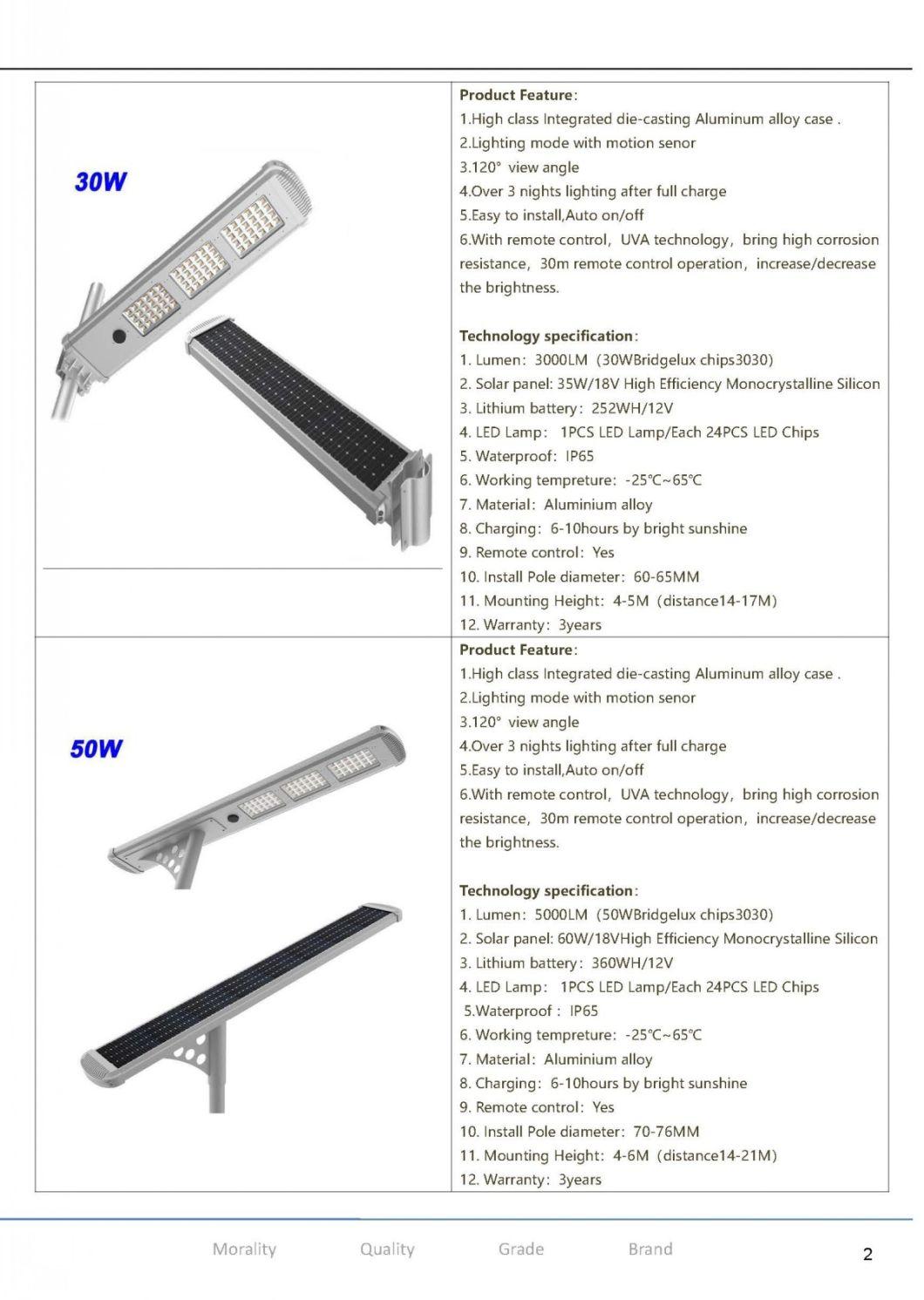 2000lm Public Outdoor Road Integrated All in One Solar LED Street Light