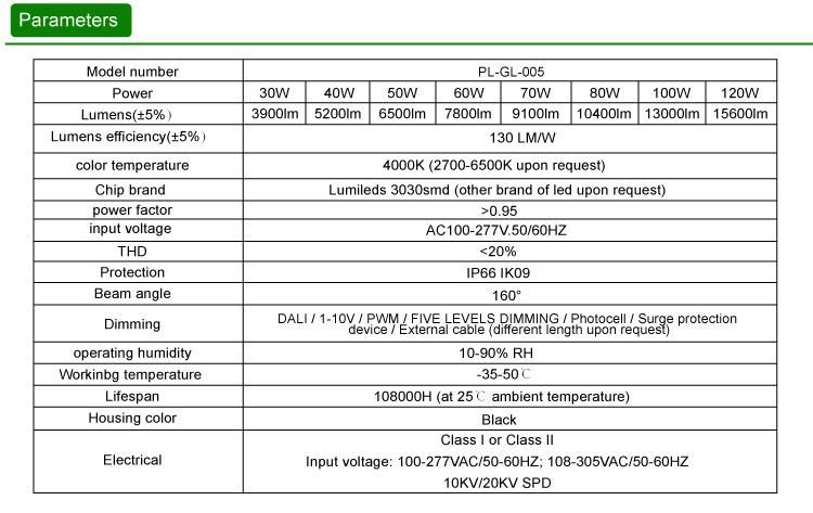 Die Casting Aluminum 50W Outdoor Garden LED Light