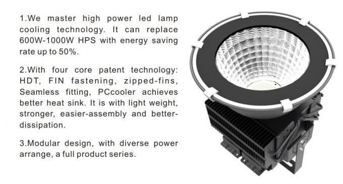 Sports Field Lighting 600W 800W 1000W 1200W 1500W LED Floodlight