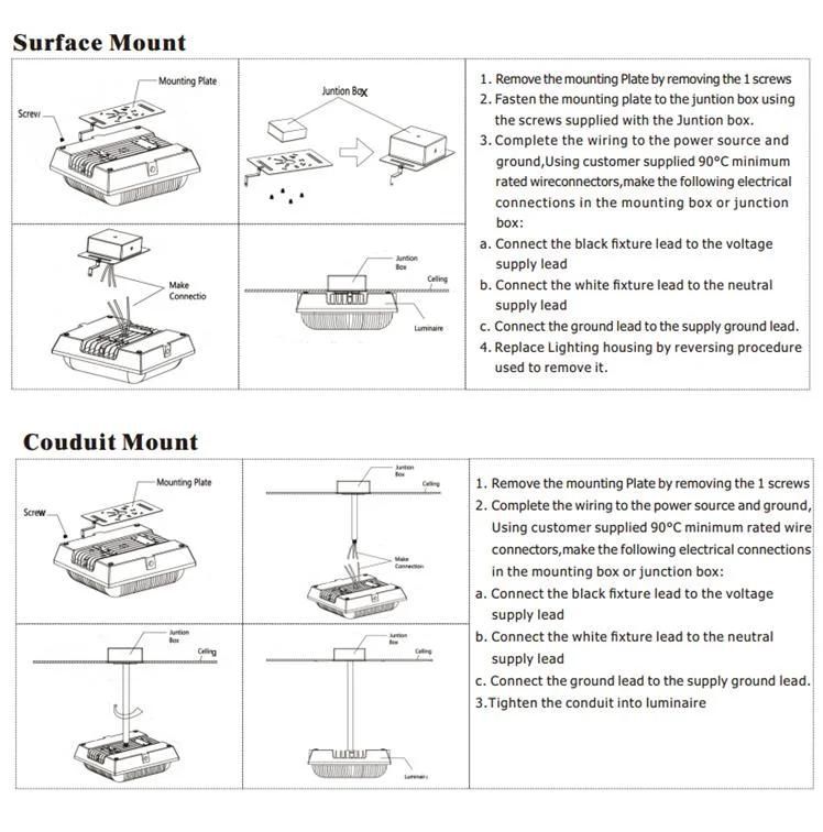 80W 100W 120W 150W LED Explosion-Proof Canopy Light Gas Station Lighting Fixtures