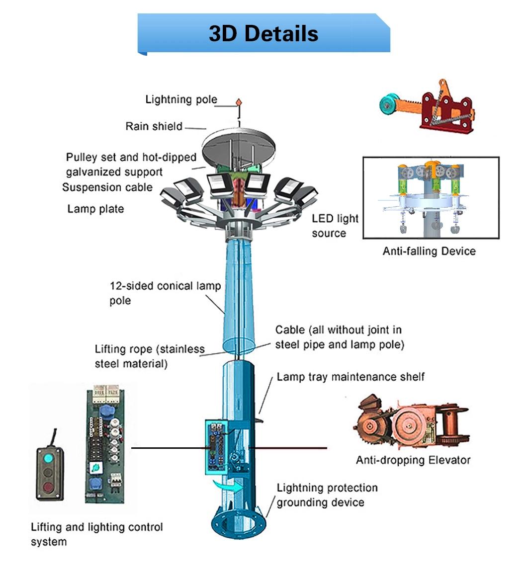 20m High Mast Light Pole with Luminaries Bracket Lantern Carriage ISO9001 Hot DIP Galvanized