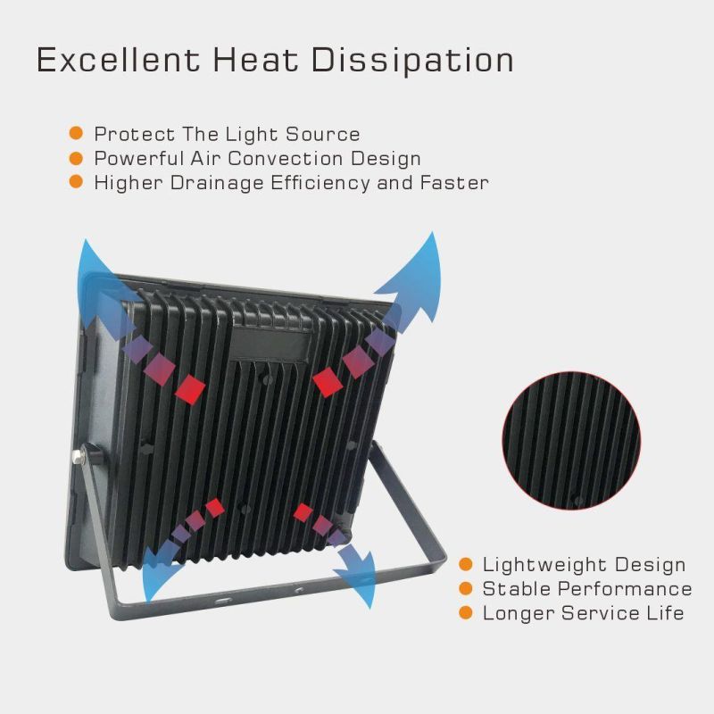 Super Bright IP65 Waterproof Outdoor LED Floodlight SMD with 10W 20W 30W 50W 100W 150W 200W
