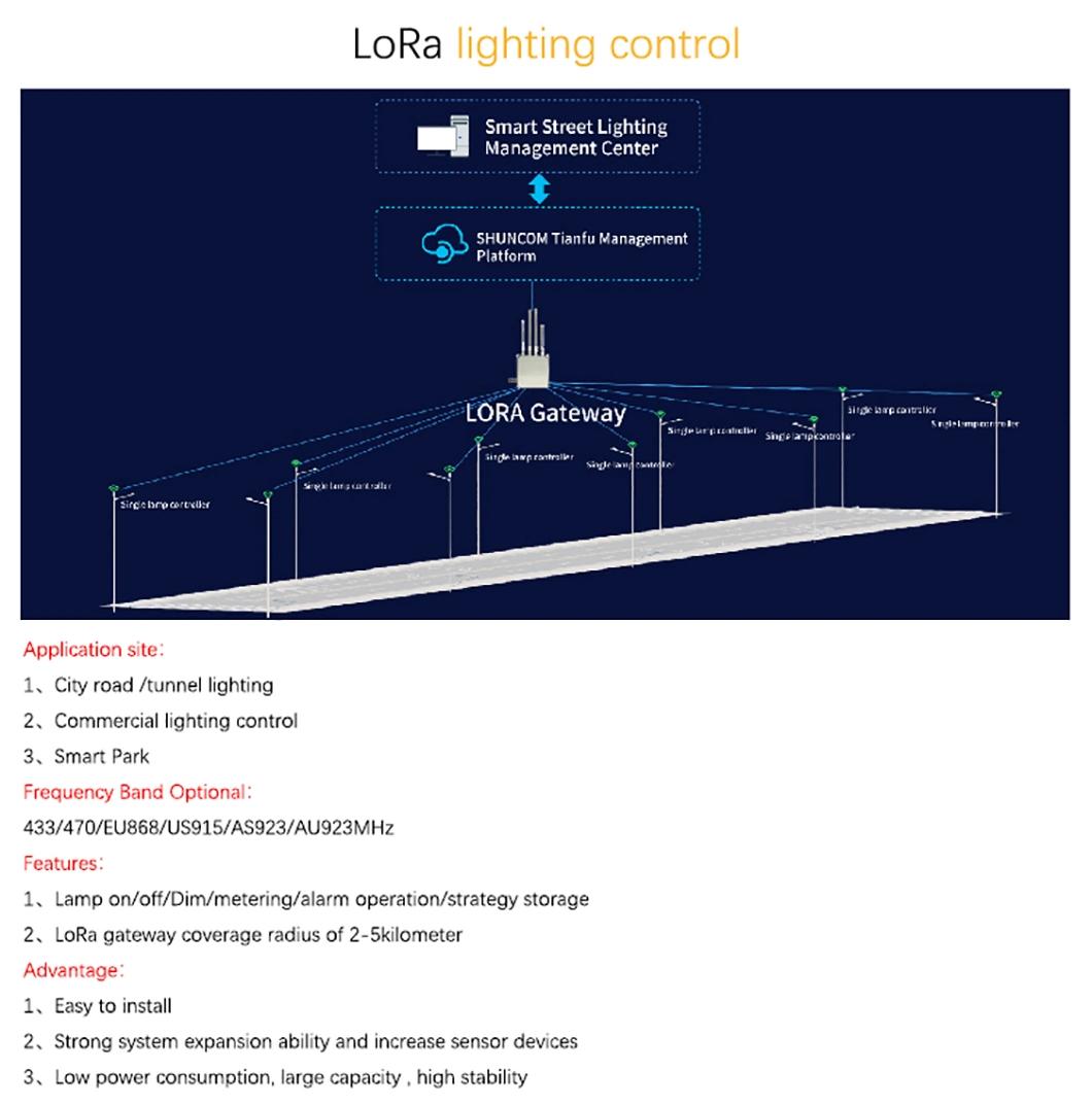 IP65 Smart Outdoor Lighting 40W 60W 80W 100W 120W 150W Die Cast Aluminum LED Street Light