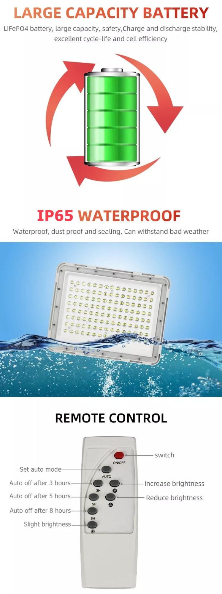 Solar Powered 100W LED Solar Flood Light for Outdoor Lighting