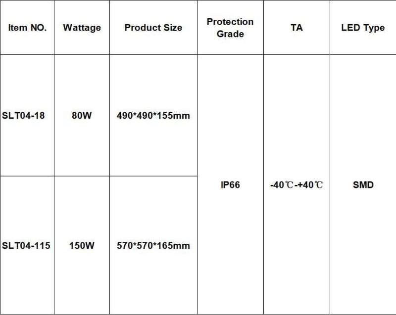 IP66 Waterproof High Lumen 150W LED Garden Light Park Lighting