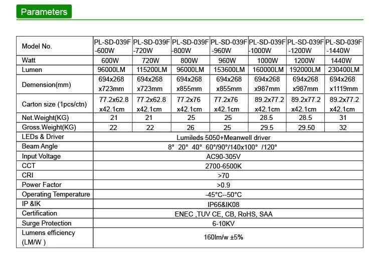 Super Bright High Quality Commercial High Lumen IP65 800W LED Flood Light