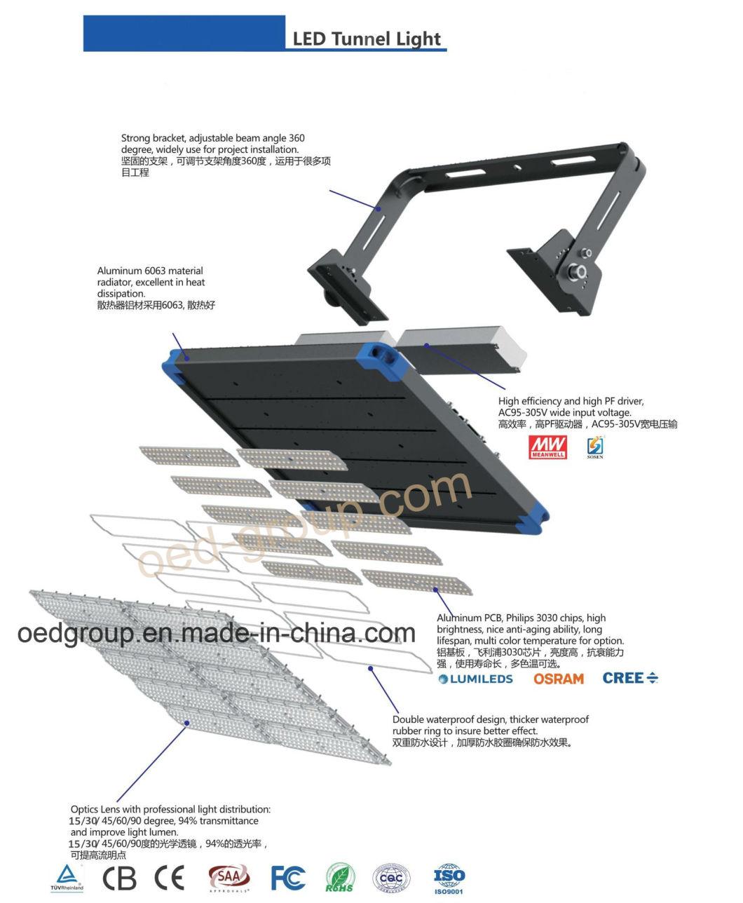 IP66 High mast 400W Outdoor Weather proof LED Flood light for Stadium Lighting