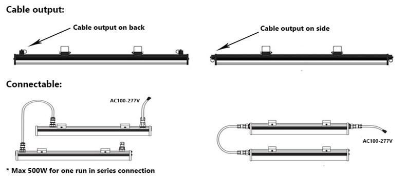 Exterior Lighting IP65 LED Linear Tube Light for Parking Lot