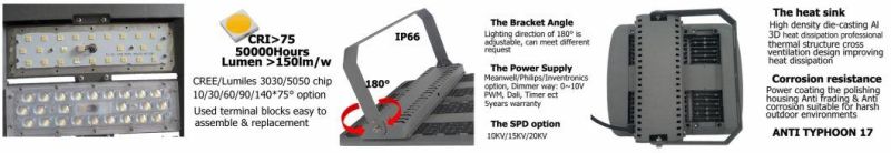 Commercial Outdoor IP66 Waterproof 150W LED Flood Lights Slim Portable SMD 2835 Floodlight