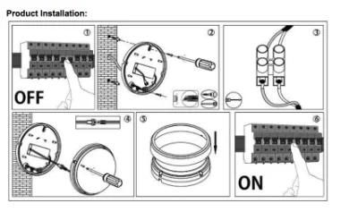 OEM/ODM 20W Epistar Wall Light with Bulit in Driver