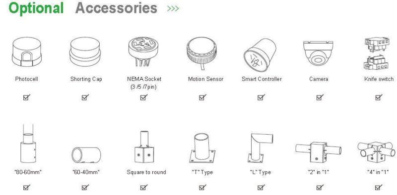 Newest Patent Design 50W LED Road Lamp