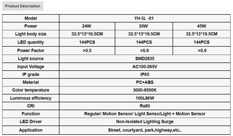 PC ABS Housing Outdoor Waterproof IP65 24W 30W 45W LED Street Light