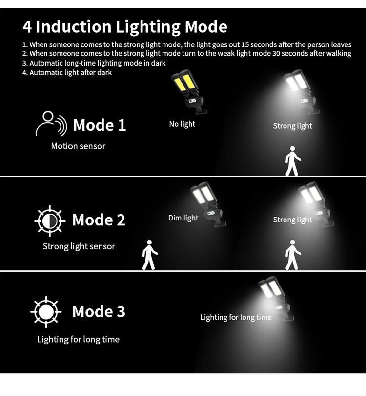 LED Solar Light Outdoor Waterproof Human Body Sensor Light Solar Wall Light Garden Lighting Street Light