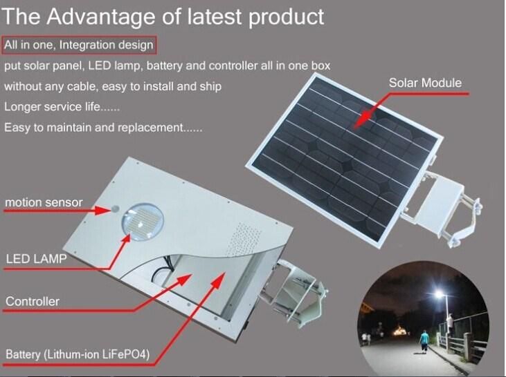 60W All in One Integrated LED Solar Street Light